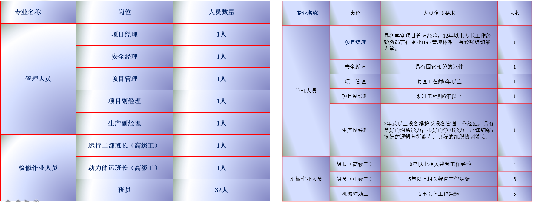 企業(yè)微信截圖_15906470218073.png